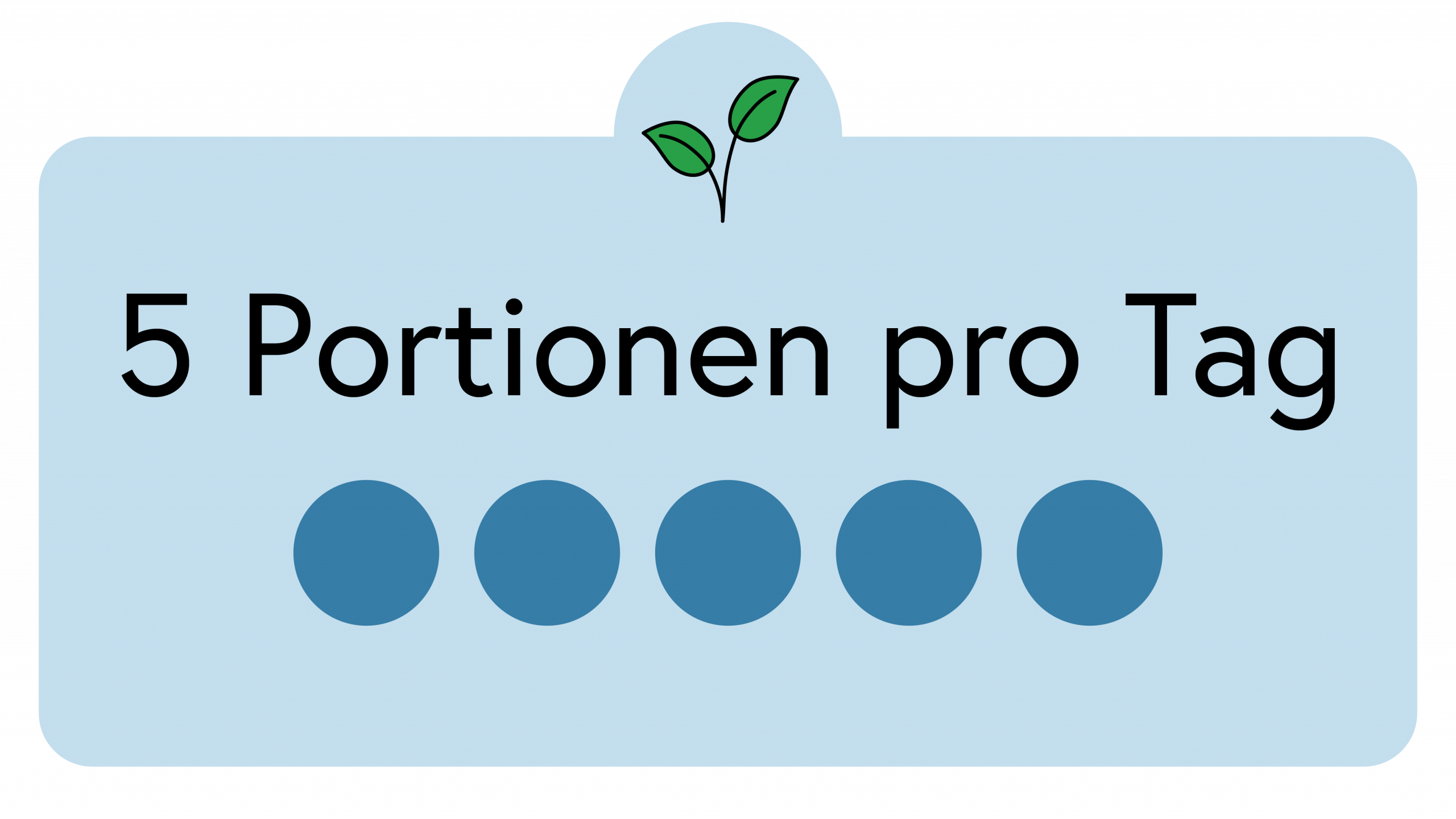 Vegetarisch: 5 Portionen pro Tag