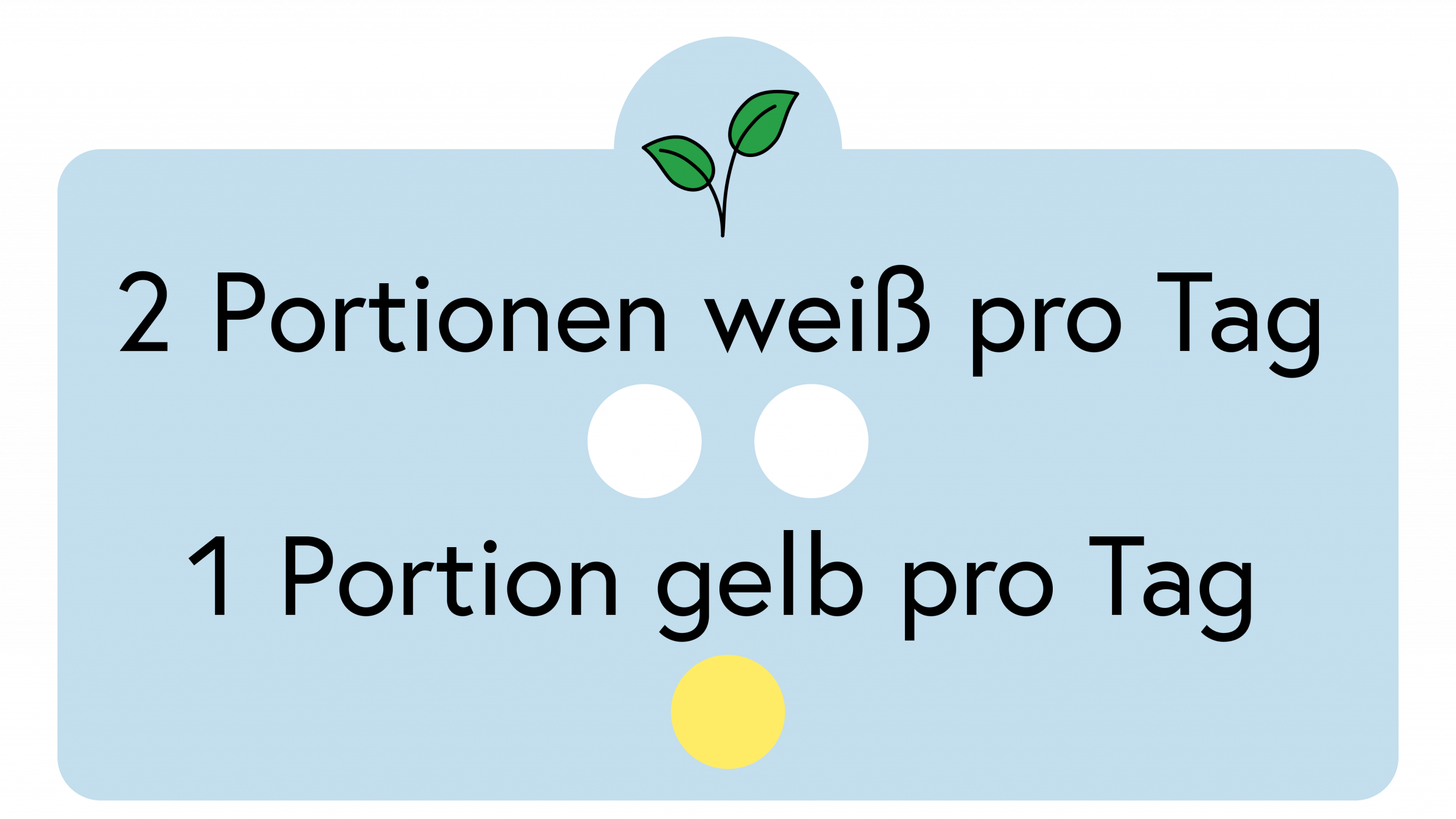 2x weiß und 1x gelb